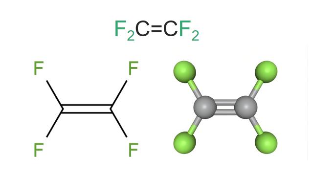 对医用高分子的理解3000字,怎样理解高分子的开环与闭环