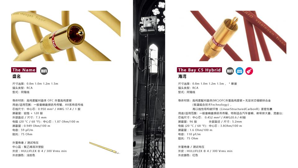 荷兰范登豪VandenHul线材、音响器材、唱头数据参数目录大全