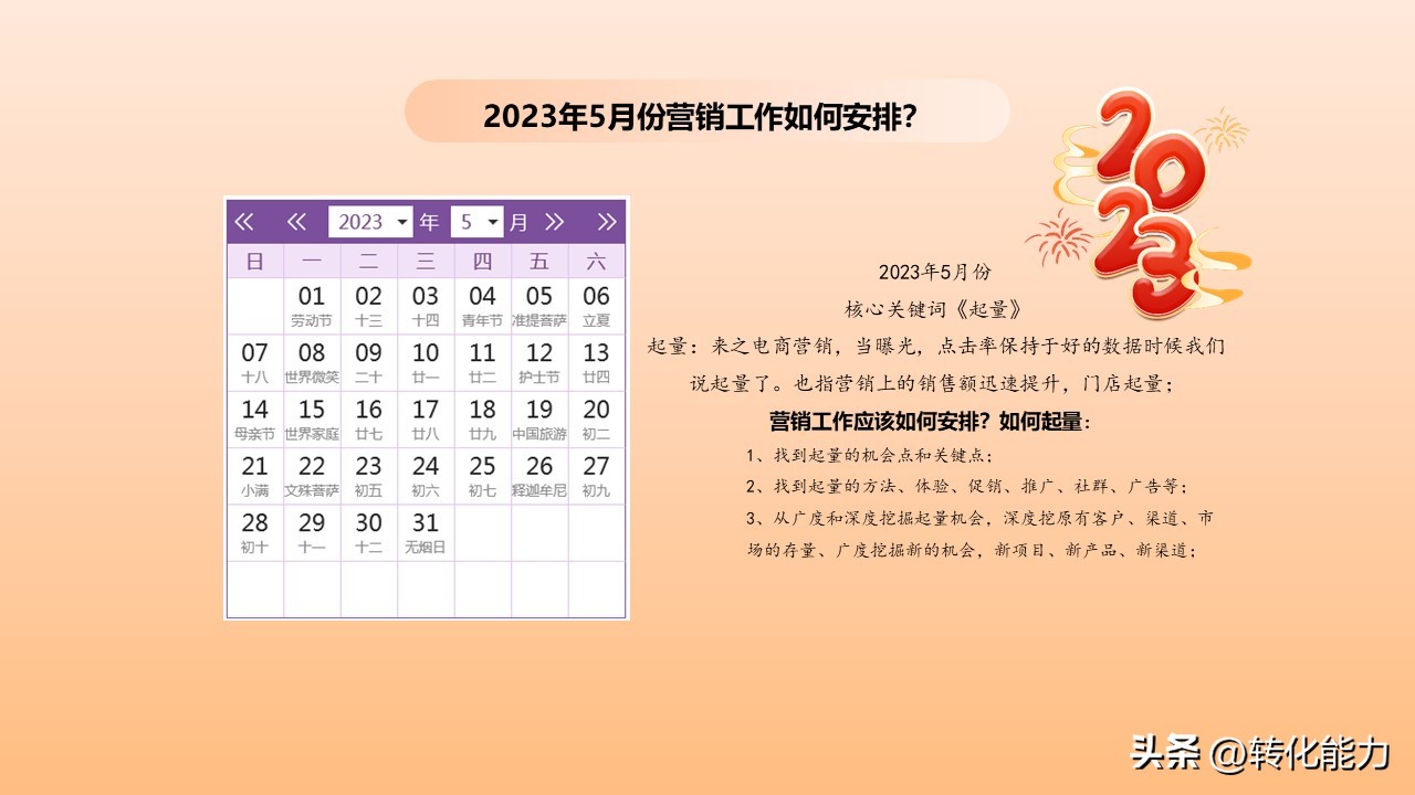 2022年如何做销售计划方案ppt,4月份营销方案ppt怎么做