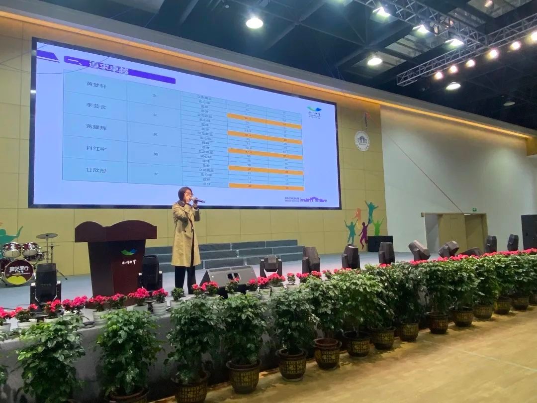2023体考排名第一,2024省考体测淘汰率
