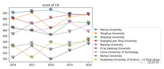 疫情会迎来哪些转机,国内疫情的开始与结束