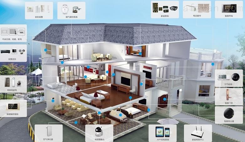 2023年家电加盟前景如何,加盟项目推荐2021家电排行榜