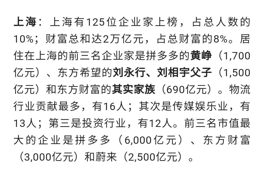 中国富豪多的省份,中国富豪都集中在哪地区