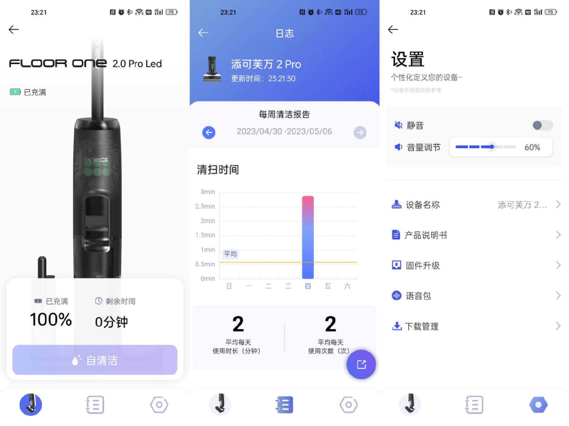 添可洗地机可以清洁什么,添可芙万2.0洗地机真实评测优缺点