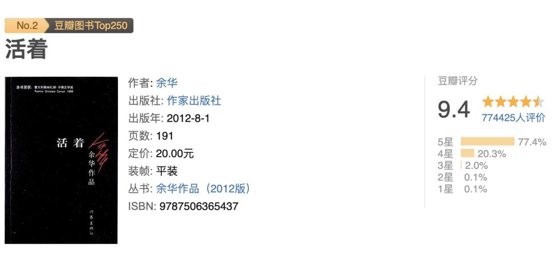 高分必读书籍推荐情商,高分书籍推荐9分以上及简介