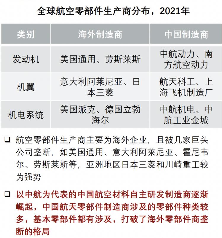 东航机务维修费用,东航坠机是否和维修有关