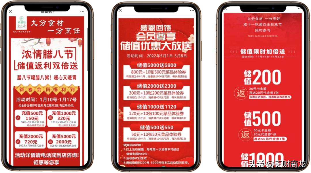 正餐餐饮软件|拾禾餐饮的储值转化率达28.75%，复购率暴涨至70%！