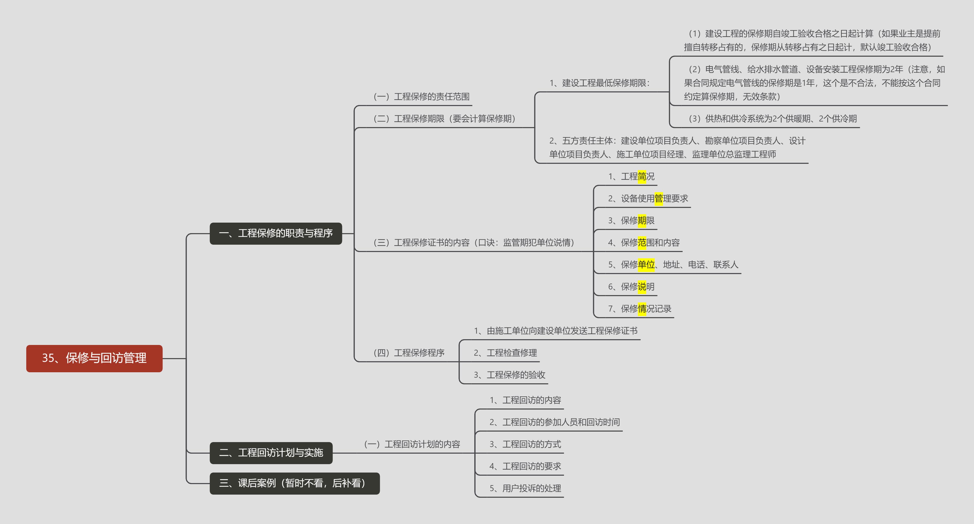 2022建造师机电实务知识点汇总,机电工程保修与回访