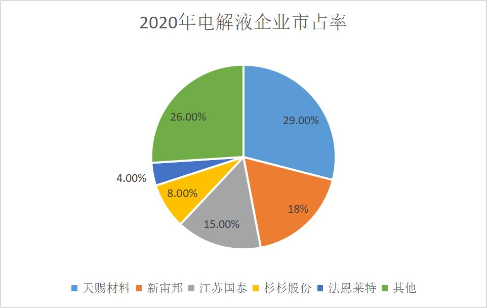 新能源汽车产业链详解,新能源汽车产业链详深度分析2024