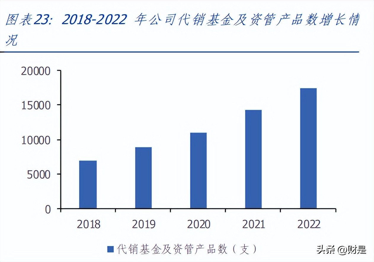 同花顺研究报告,同花顺股票分析报告