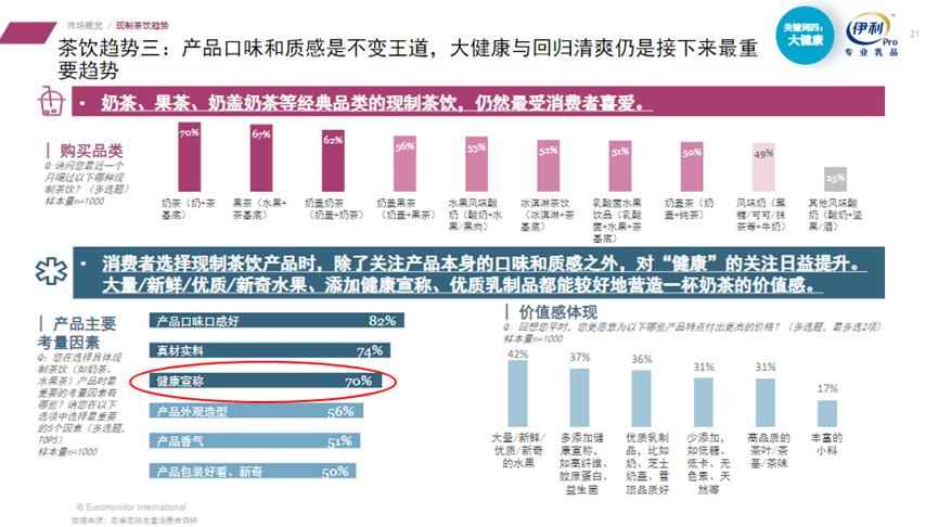 奶茶茶饮业的市场,茶饮市场现状和前景说说