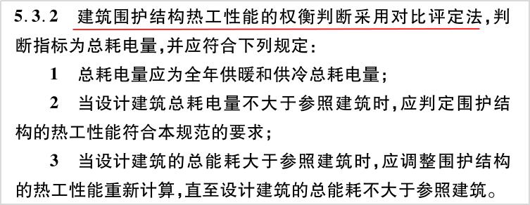 建筑节能设计指标,陕西省节能建筑设计标准
