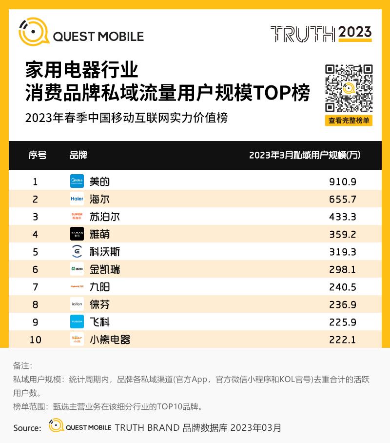 2021中国移动互联网实力价值榜,2024年中国移动互联网发展趋势