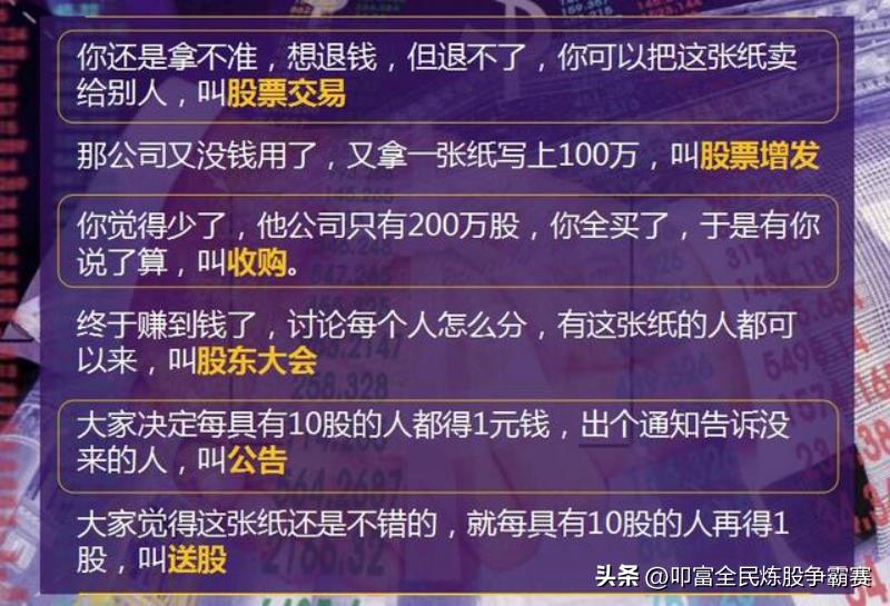 炒股前，你必须了解的3分钟股市知识大全