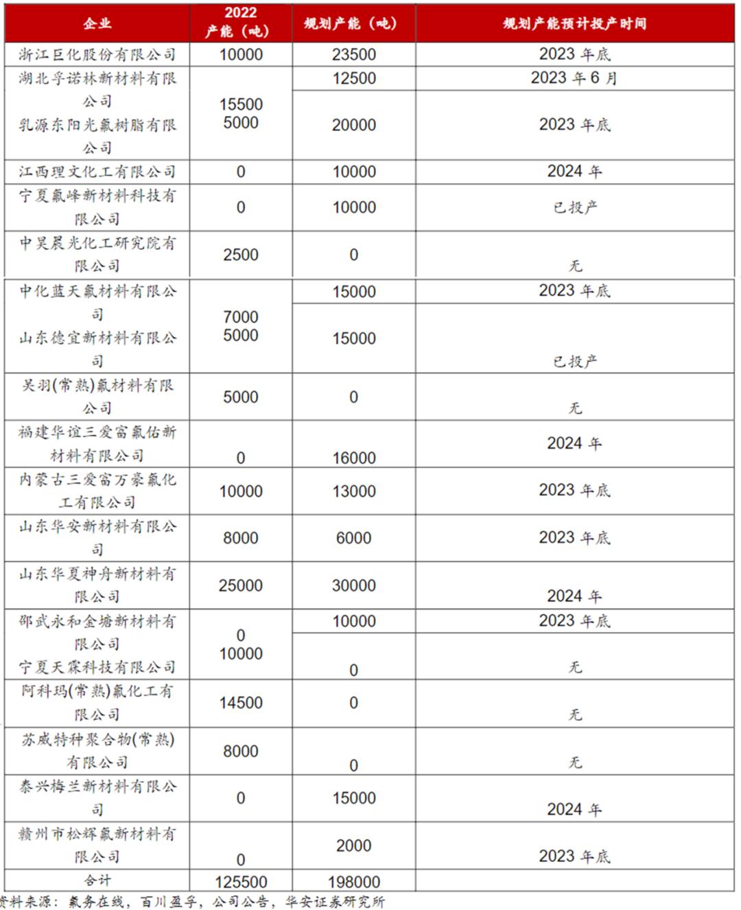 巨化股份预测明天走势,巨化股份为啥上涨了