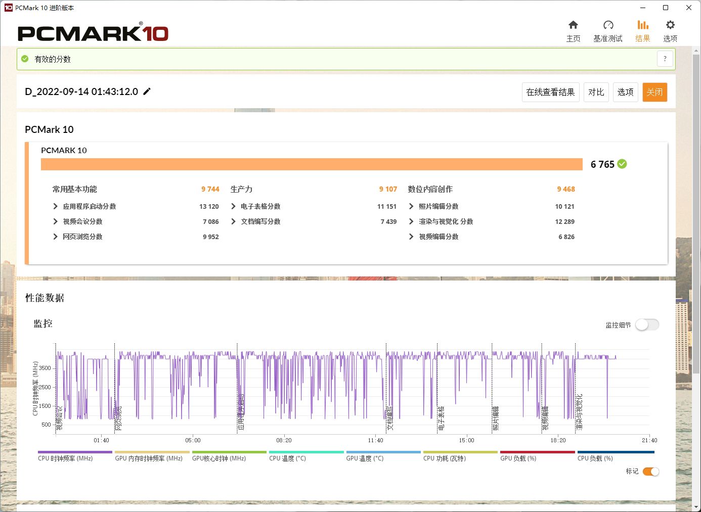 华硕天选x主机评测2023优缺点,华硕天选x主机测评