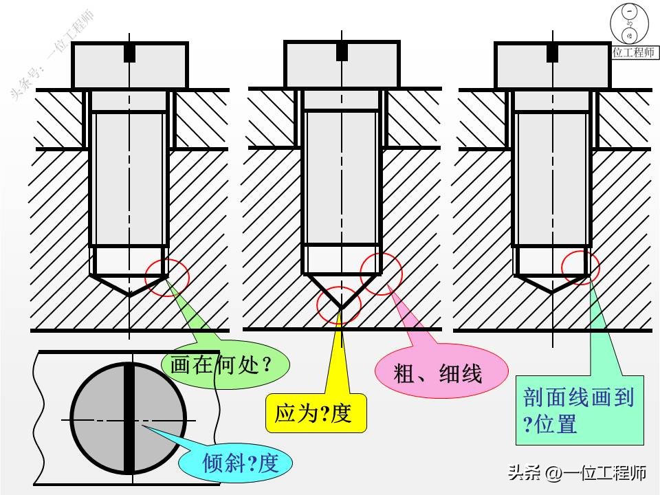 螺栓螺母螺钉比例画法,螺母螺栓配合画法