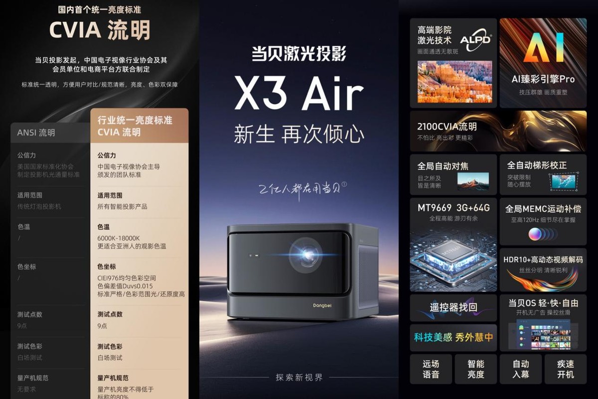 当贝x3pro投影仪性能到底如何,当贝x3air激光投影仪多少钱