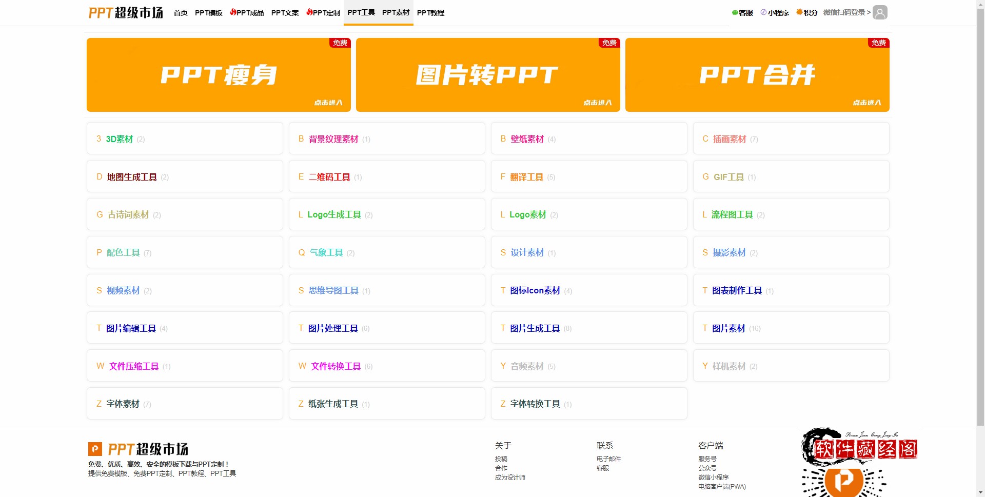 推荐一款免费优质ppt模板的网站,推荐3个免费ppt模板素材网