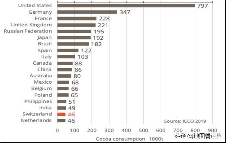 瑞士国情深度解析,世界国家趣谈