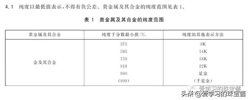 周六福的金手镯是真的吗,周六福直播间送金镯真的假的