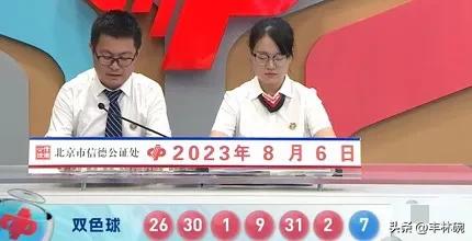 2023091期红蓝走势，两种思路助你非常6＋1