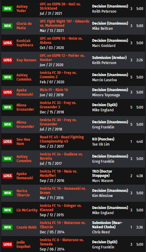 ufconespn42赛前硬核分析,ufc278赛前发布会全部回放中文