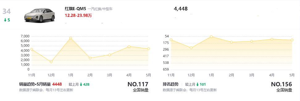 油电混动到底值不值得买,燃油车油电混动到底值不值得买