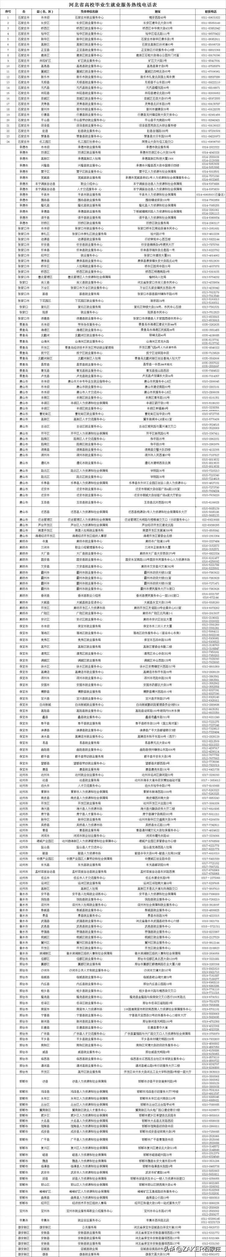 早新闻8.20|霸座女骂哭邻座小孩,行拘10日!百度网盘这个声明,网友不买账;石家庄“核桃采摘节”开幕