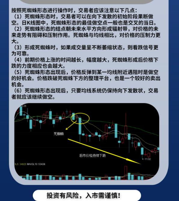 黄金期货短线炒股技巧分析,期货黄金短线买卖技巧
