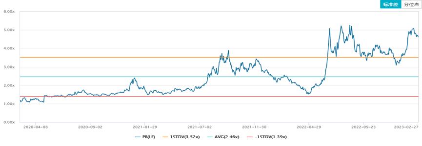 京山轻机000821,000821京山轻机股票最新分析
