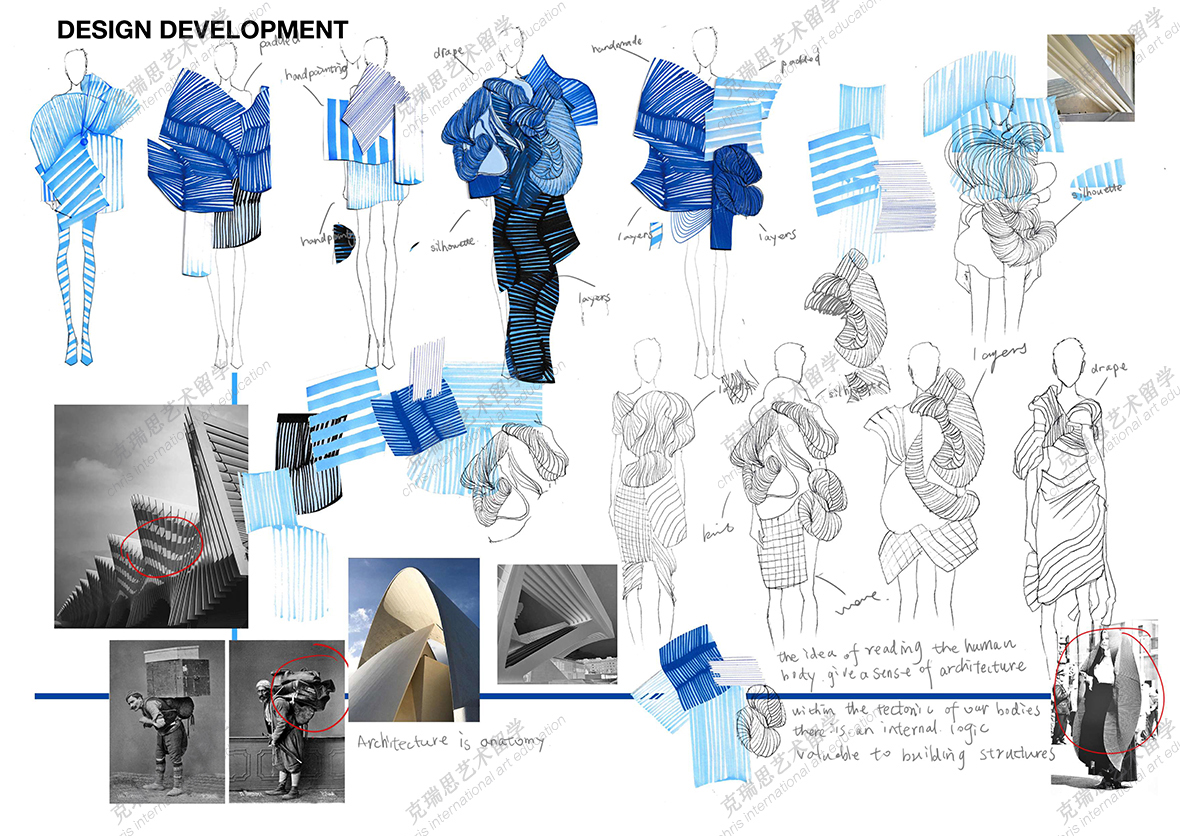 offer美国录取,fit纽约时装学院申请截止日期