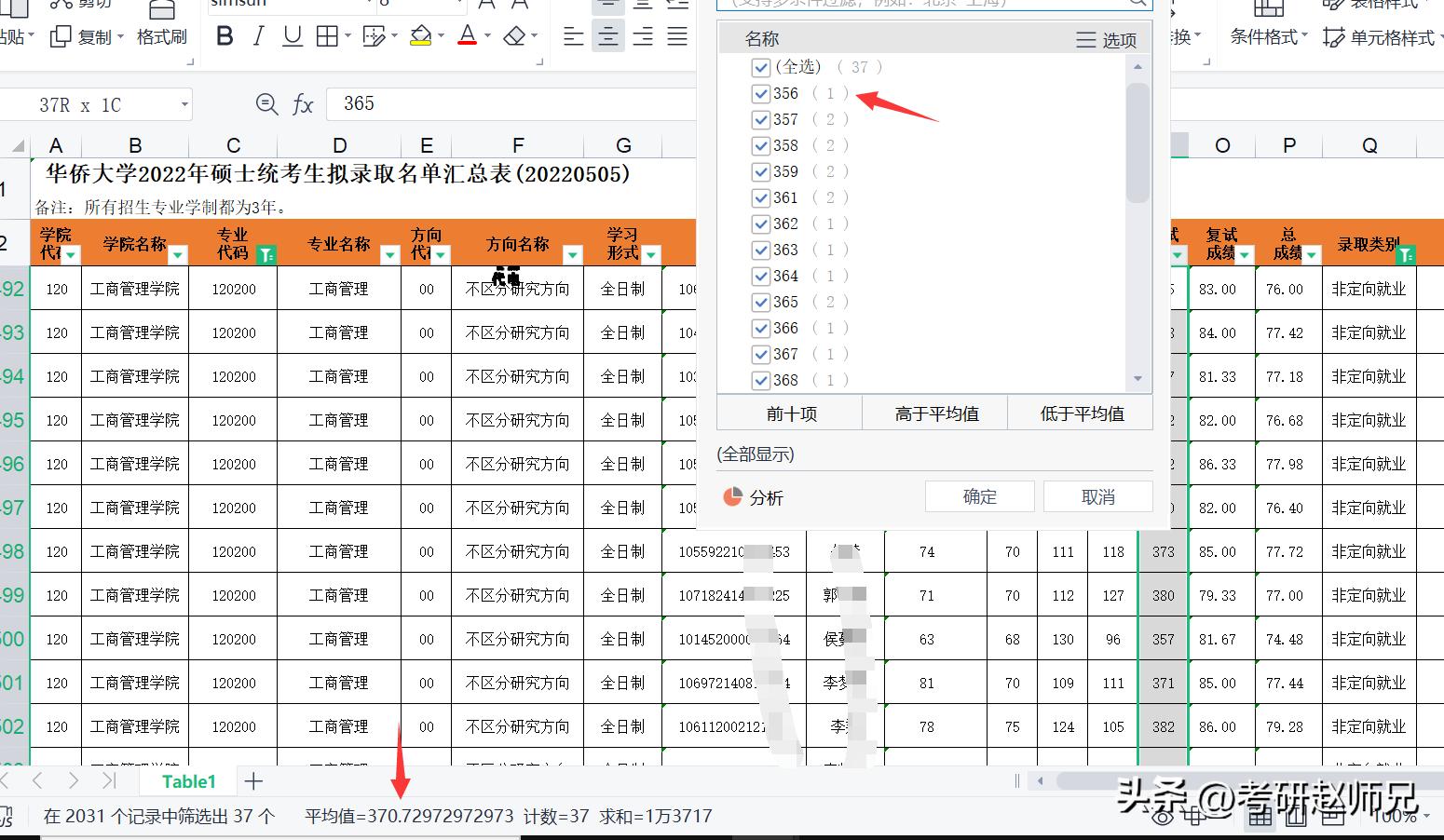 华侨大学一所有背景的双非院校,近50个专业需调剂,过国家线有戏