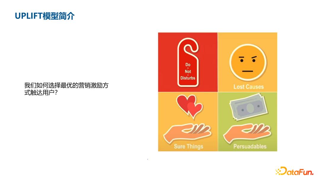 深度UPLIFT模型在腾讯金融用户增长场景中的应用