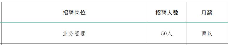 速来！！100+家企业1000+人才需求！罗庄区大批人才岗位来袭！
