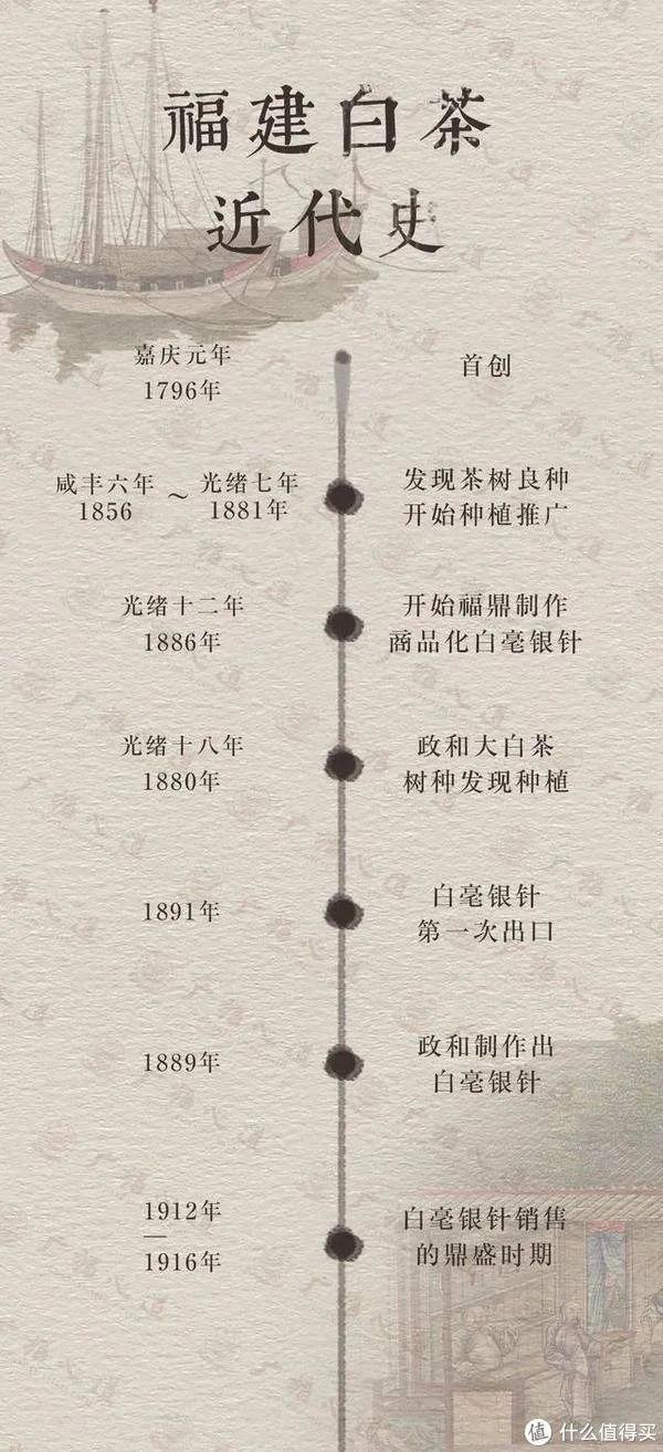 五分钟看懂香港的兴衰史,香港80年代繁荣的原因