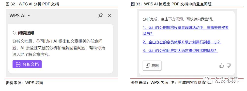 WPSAI初体验,商业价值可期,WPSAI引领办公软件生成式AI变革