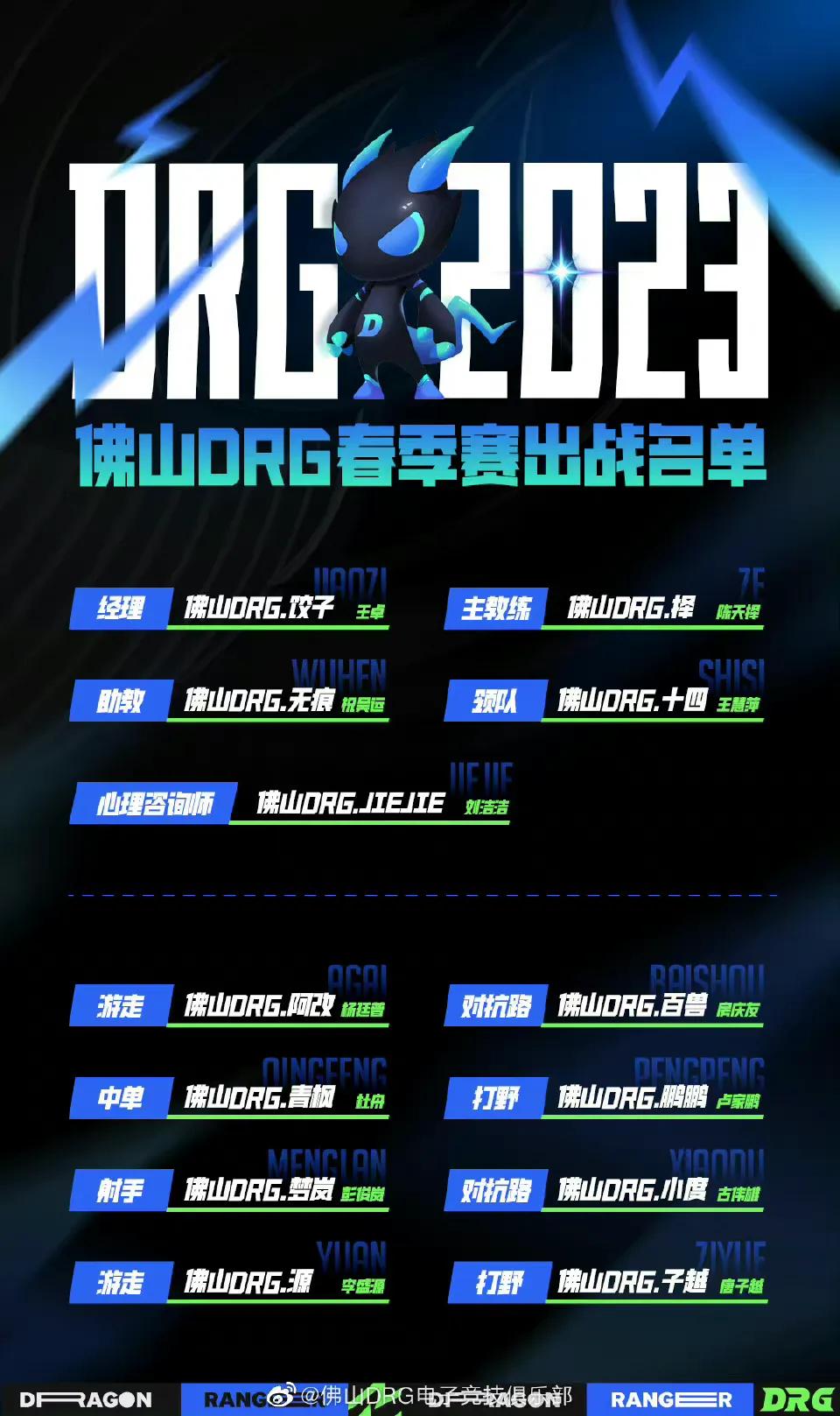 王者荣耀职业联赛春季赛大名单,王者荣耀春季赛2023比赛赛程