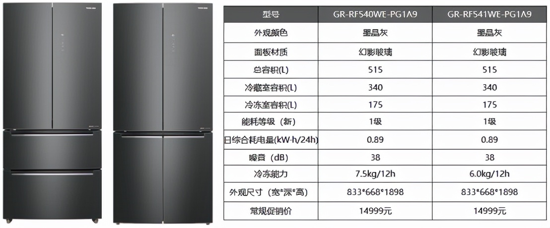 东芝冰箱多少钱四门,万元内法式冰箱