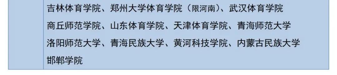 体育单招2级证可以报哪些大学,2022体育单招专项分公布
