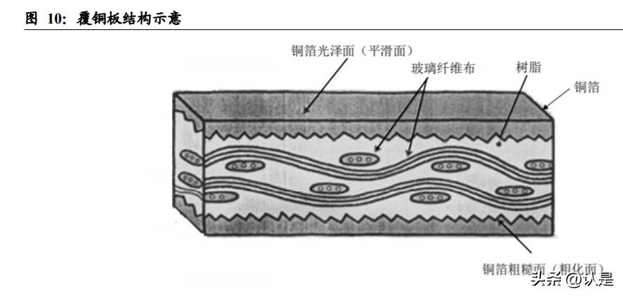 联瑞新材硅微粉,联瑞新材料龙头