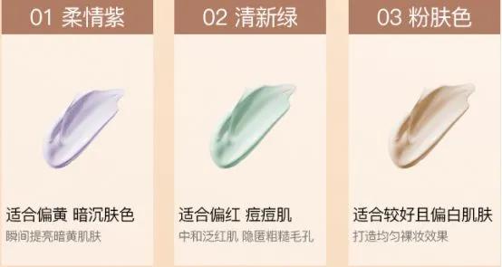 比较好又比较实惠的隔离霜,2020年隔离霜前十名隔离霜推荐