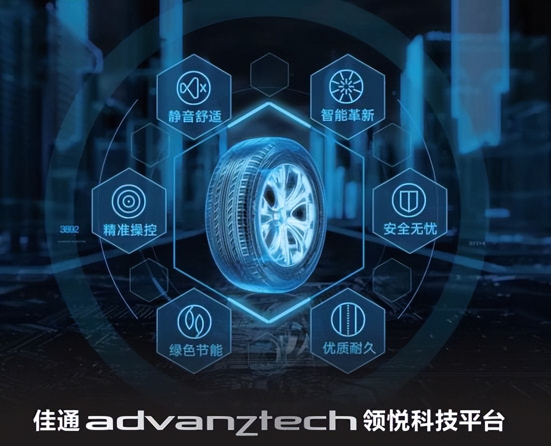 佳通冬季胎怎么样,佳通雪地胎的优缺点