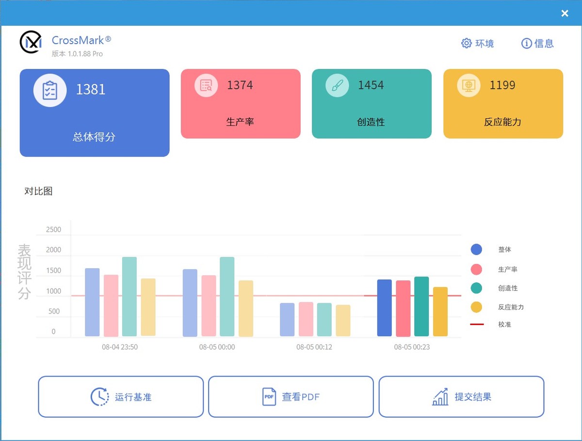 12代酷睿thinkpadx1,thinkpadx1312代酷睿