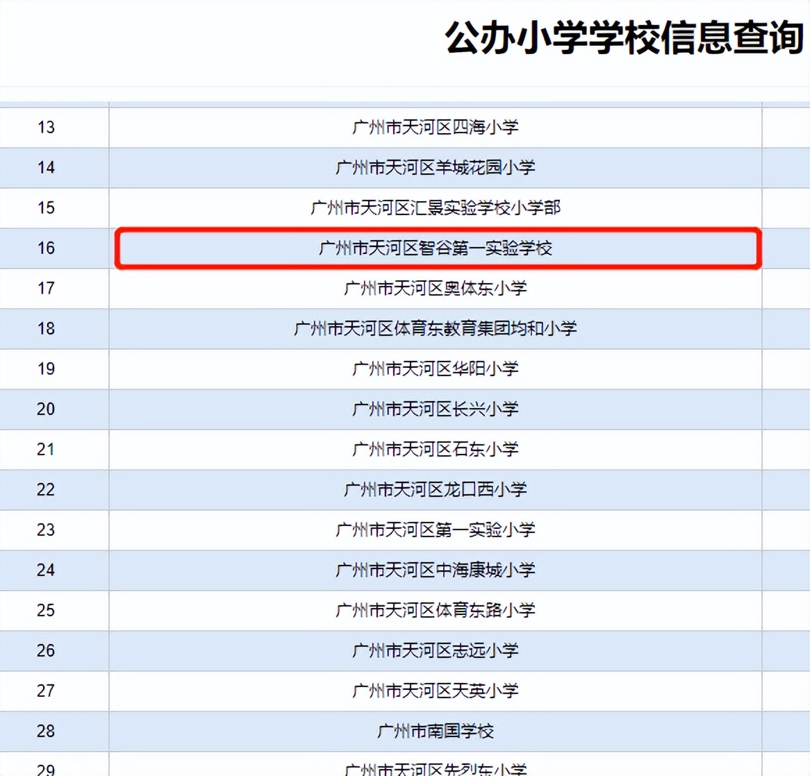 没有「边界感」的万博PK天河东，我劝你高冷起来！！！
