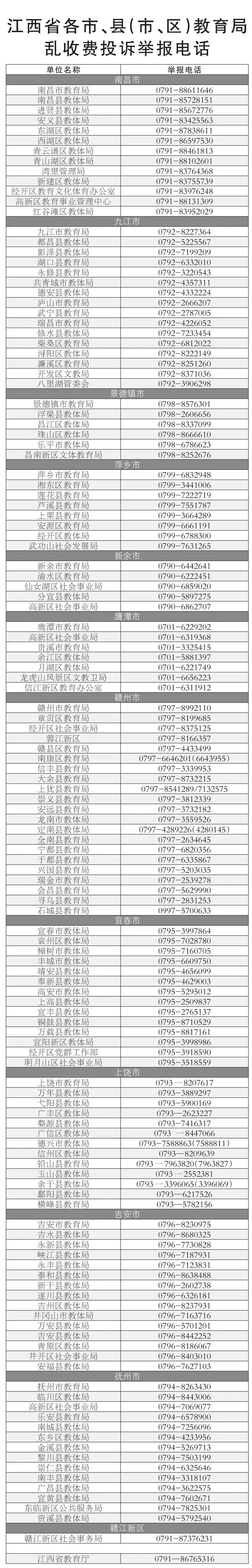 学校违规收费补课订购？投诉举报电话公布！省教育厅最新回应→