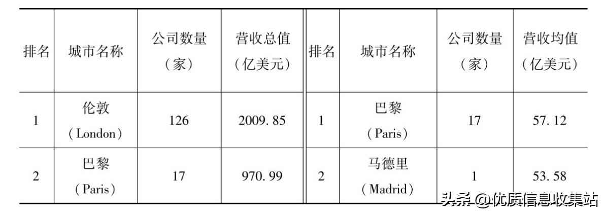 数字创意产业白皮书,数字创意产业包括哪些