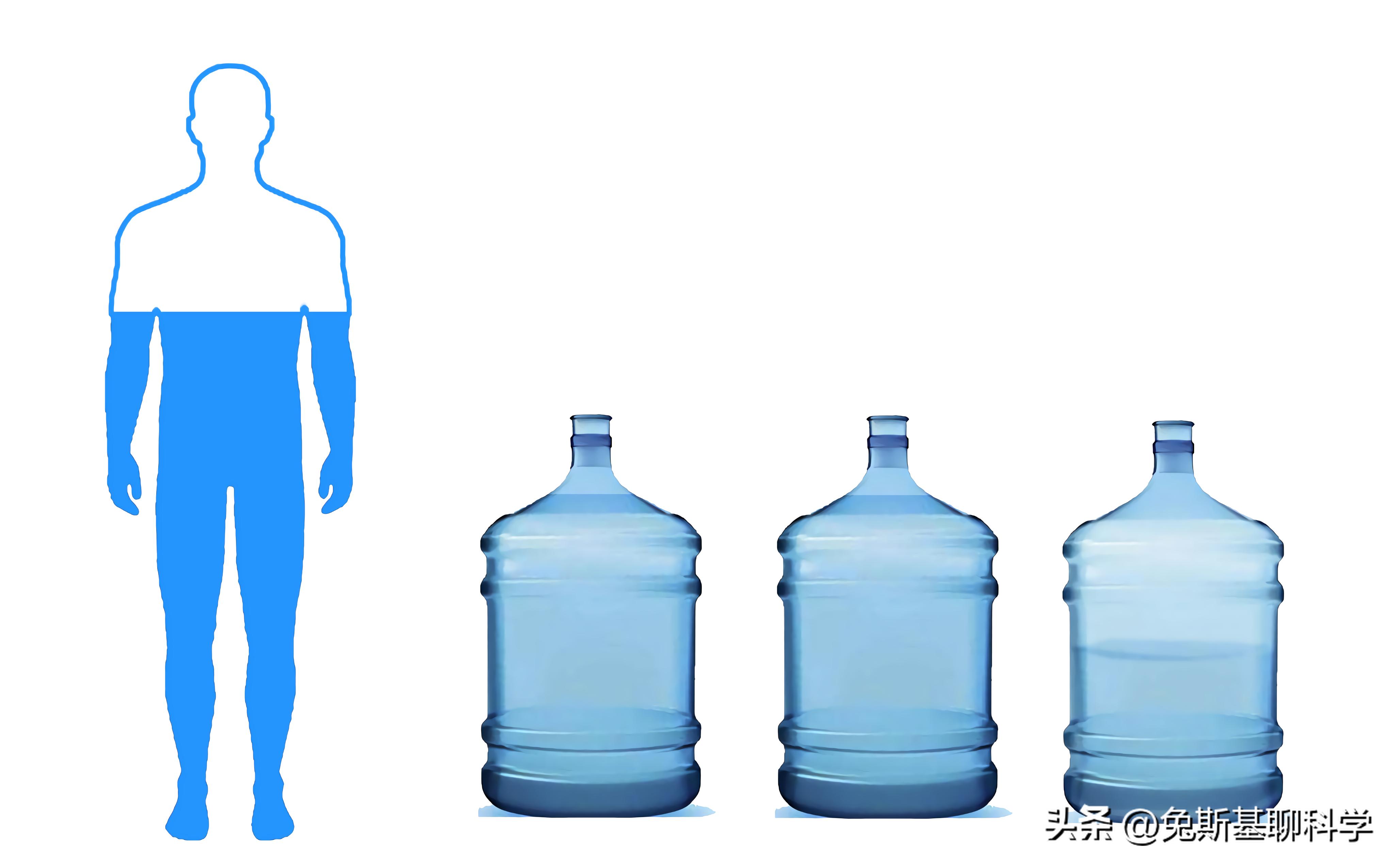 地球一共有多少种物质,地球有多少种物质金木水火土