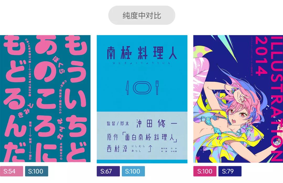 常用文字与背景色的区别,背景色与字体的颜色搭配讲求原则