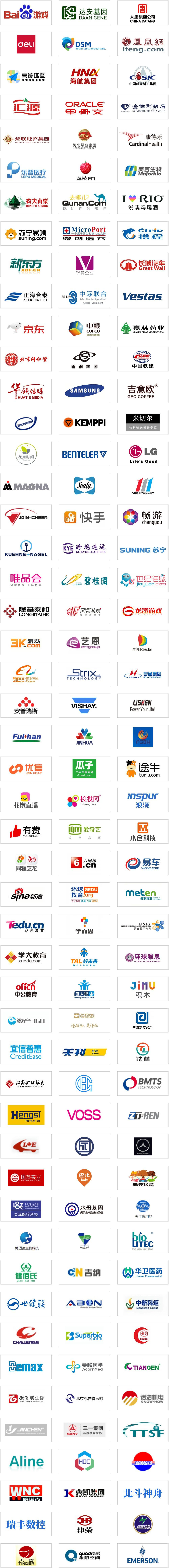 世界500强企业总部项目落户经开区,世界500强企业发展成功案例视频